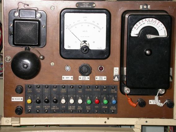 Panel test